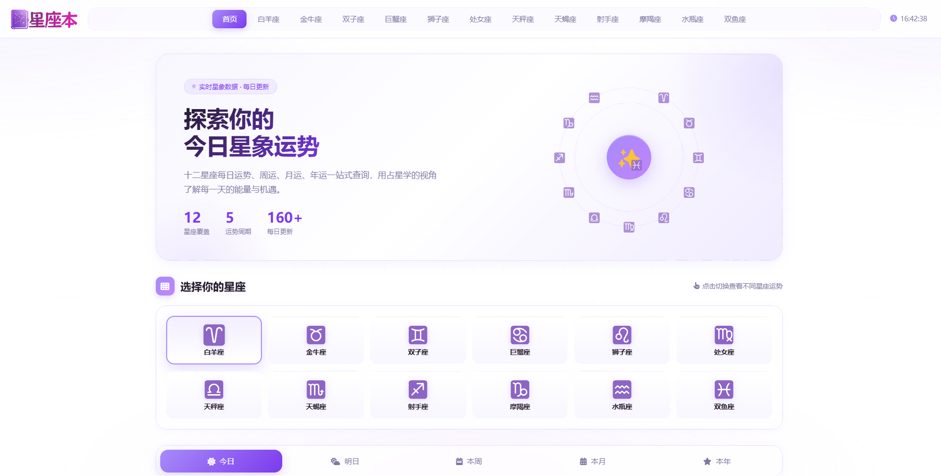 星座运势主题模板